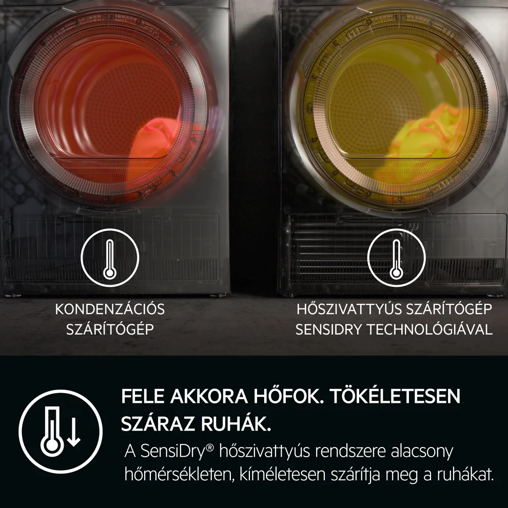 Aeg TR8384E AbsoluteCare® 8000 Hőszivattyús szárítógép, Inverter motor kép 10