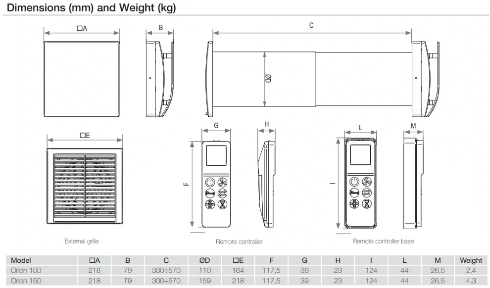 Aerauliqa ORION 150 Pro ISO Hővisszanyerős szellőztető készülék Fő kép