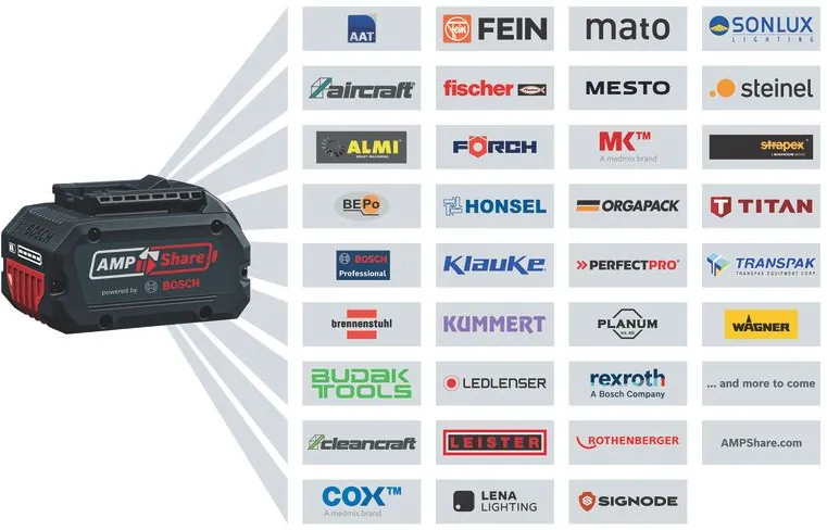 Bosch 06019K6103 GSB 18V-90 akkus ütvefúró (2x 4,0 Ah akkuval)  kép 8