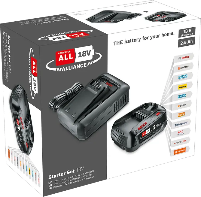 Bosch 1600A031T4 Akkumulátor kezdőkészlet (1x 2,5 Ah + AL 18V-44) kép 2