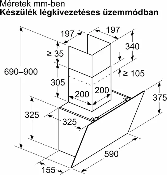Bosch DWK65DK60 kürtős páraelszívó kép 10