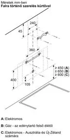 Bosch DWK81AN60 kürtős páraelszívó kép 14