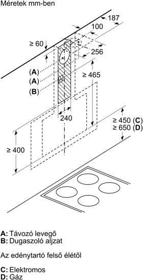 Bosch DWK87CM66 Páraelszívó kép 7
