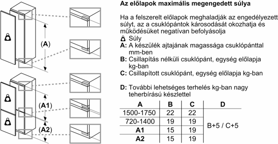 Bosch GIV21AFE0  Beépíthető fagyasztókészülék kép 5