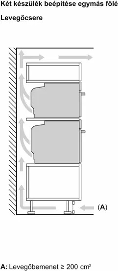 Bosch HBG7784B1 beépíthető önálló sütő kép 12