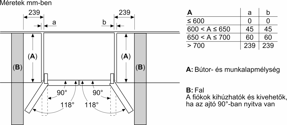 Bosch KFN96VPEA Side by Side hűtőszekrény kép 12