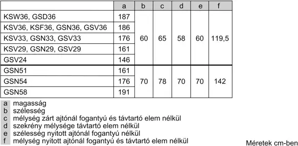 Bosch KSV33VWEP HŰTŐSZEKRÉNY kép 7