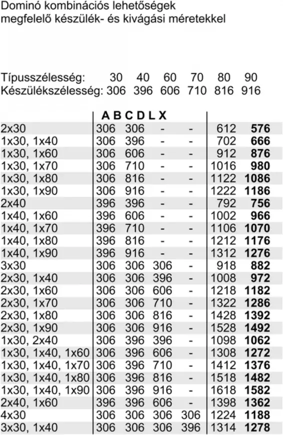 Bosch PIB375FB1E beépíthető dominó főzőlap kép 13