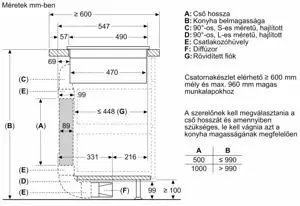 Bosch PVS611B16E Indukciós főzőlap beépített elszívóval kép 8