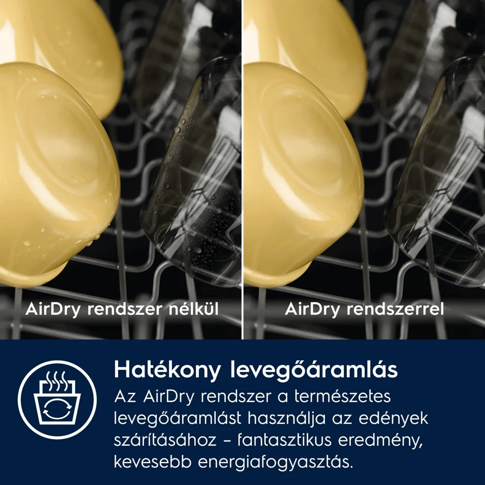 Electrolux EEG63500L BI Mosogatógép 45 cm integrált kép 4