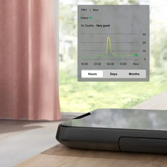 Electrolux EPO50351SW Pure 500 légtisztító, 215 m3/h kép 14