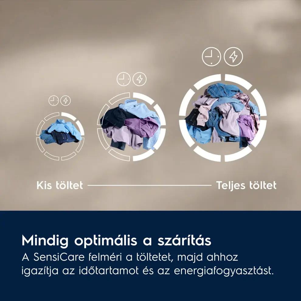 Electrolux EW6D18BE GentleCare 600 Szárítógép, kép 2