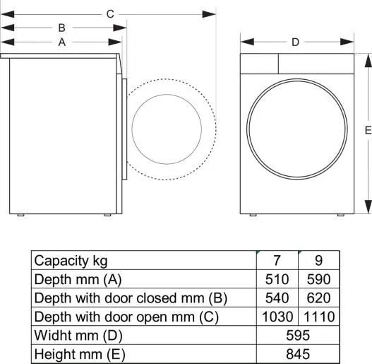 Gorenje D2HNE9D hőszivattyús szárítógép kép 16