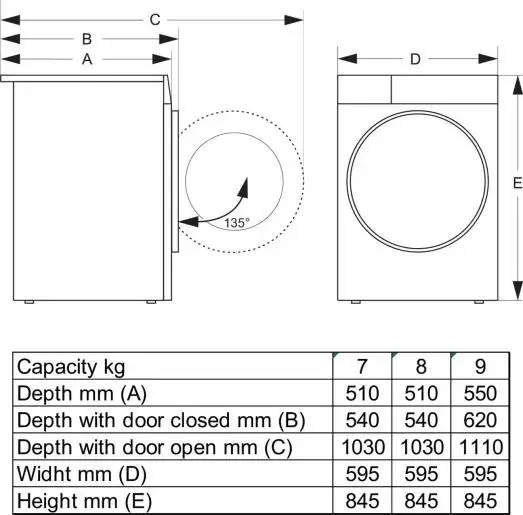 Gorenje DG2P9D hőszivattyús szárítógép kép 7