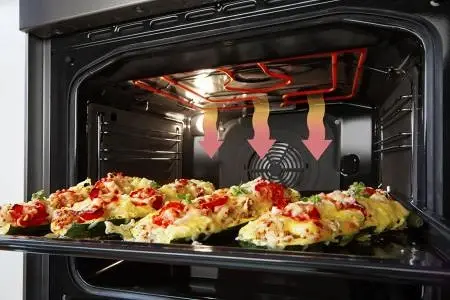 Gorenje GEIT5C60BPG indukciós tűzhely kép 17