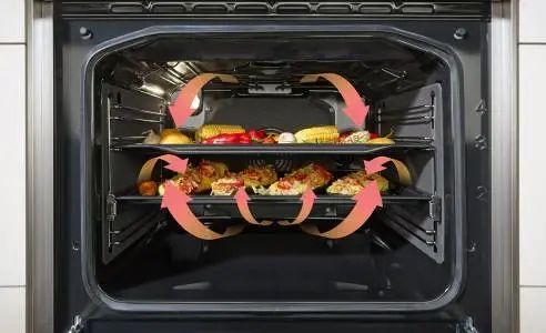 Gorenje GEIT5C60BPG indukciós tűzhely kép 3