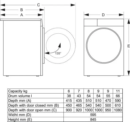Gorenje WG2PS72A12 elöltöltős keskeny mosógép kép 13