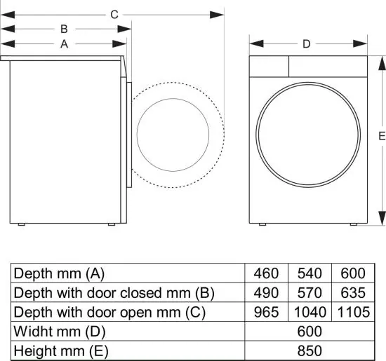 Gorenje WG814A5P5 elöltöltős mosógép kép 13