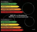 Cata IB-6403 E2 BK Hob to Hood beépíthető indukciós főzőlap kép 2