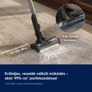 Electrolux EP51UH18DB VEZETÉKNÉLKÜLI AKKUMULÁTOROS PORSZÍVÓ kép 6