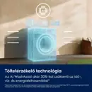 Electrolux EW6F9452E Mosógép elöltöltős kép 4