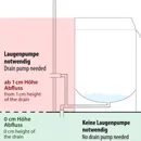 Ggm gastro GLOZ40 Ipari mosogatógép- Érintő - 3,30 kW - mosogatószer-adagoló, öblítőszer-adagoló és leeresztőszivattyú kép 13