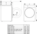 Gorenje D3G6P8DS hőszivattyús szárítógép kép 8