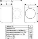 Gorenje DHNE7D hőszivattyús szárítógép kép 7