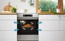 Gorenje GEIT5C60BPG indukciós tűzhely kép 36