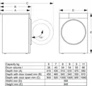 Gorenje WG2P84A32 elöltöltős mosógép kép 8