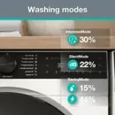 Gorenje WG614A4P1 elöltöltős mosógép kép 11