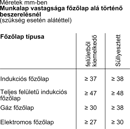 Neff B69FY3CX2 flex design beépíthető önálló sütő kép 14
